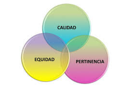 EQUIDAD Y CALIDAD EDUCATIVA
