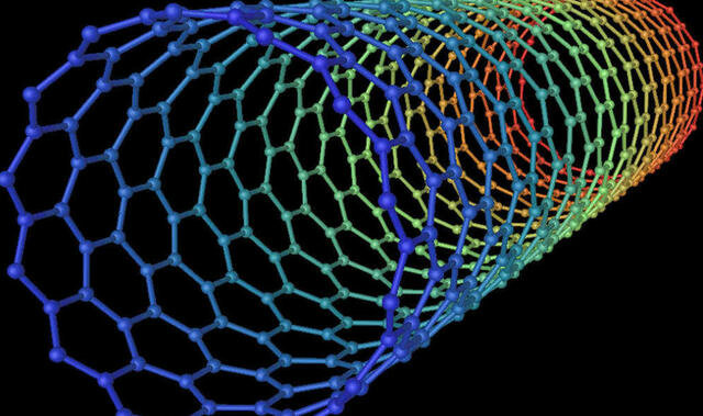 PRIMERA FIBRA DE VESTIR NANO- TECNOLOGICA