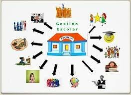 OBJETIVOS DE LA REFORMA