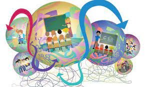 Decentralización Educativa