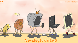 Timeline: Evolução da Informática/Internet e da Educação à Distância
