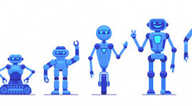 Timeline: Histoire de la robotique