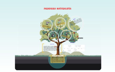 Época de la Profesionalización