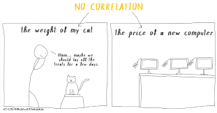 Causation: One Word, Many Things