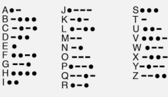 EL CÓDIGO MORSE