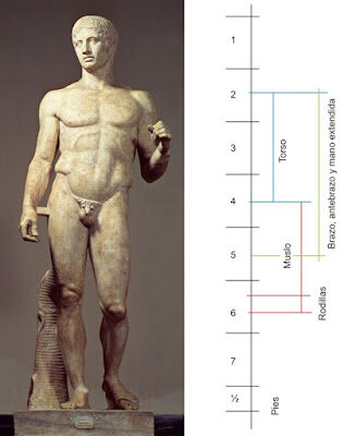 Doríforo de Policleto