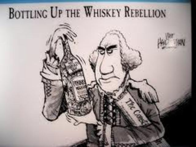 wiskey rebellion