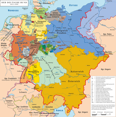 The creation of the German Confederation