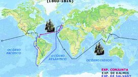 Timeline: Principales acontecimientos en América