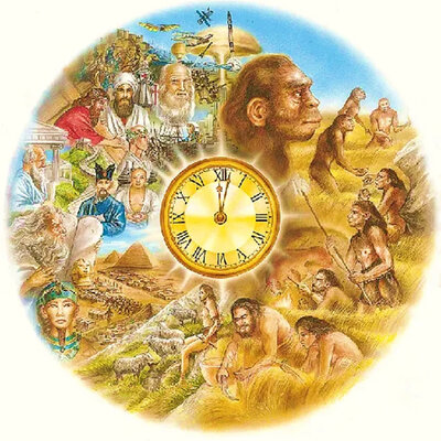 Timeline: LA INTERCULTURALIDAD EN LA HISTORIA - Por Gloria Esneth Torres Cuero.