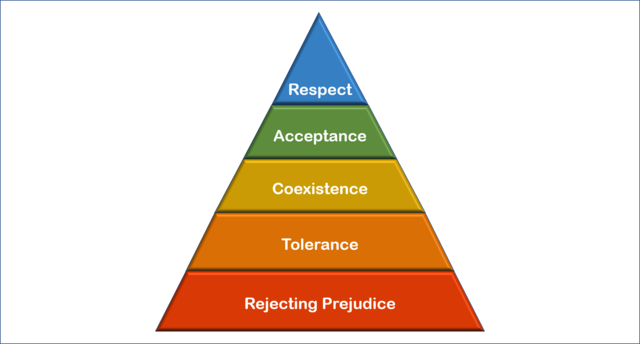 Donna Haraway: Cyborg Philosophy