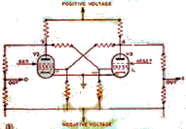 El primer circuito multivibrador o biestable