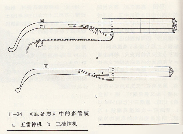 First Known Record of Gunpowder Formula