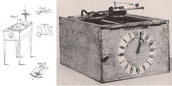The typewriter is invented