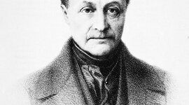 Timeline: Auguste Comte