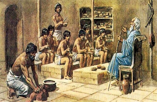 NASCITA SCUOLA IN MESOPOTAMIA E IN EGITTO