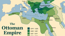 Timeline: Ottoman Empire