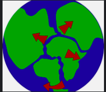 Continental drift