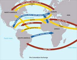 Columbian Exchange