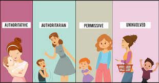 Parenting styles