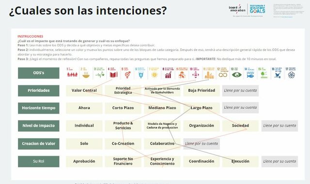 Intenciones