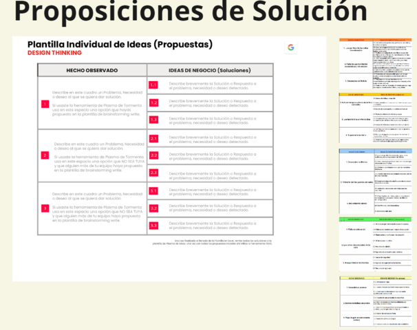 Proposiciones de solución