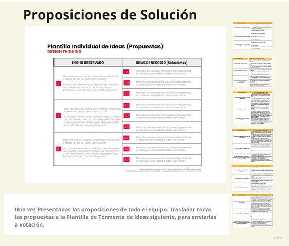 Proposiciones de Solución