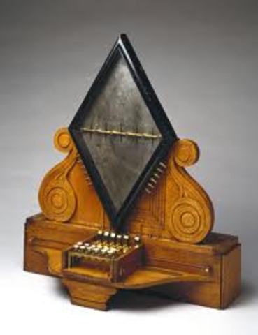 -1831 telegraph is invented