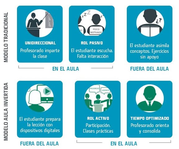CARACTERÍSTICAS