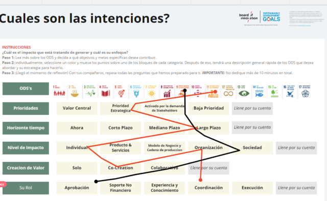 INTERACCIONES