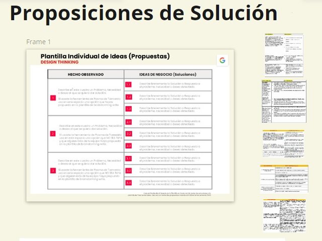 Proposiciones de solución