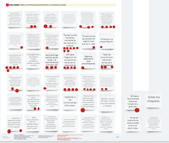 Plasma de Tormenta de ideas
