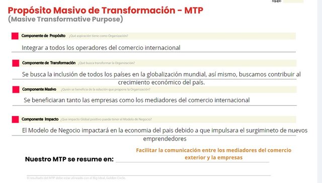 Propósito Masivo de Transformación - MTP
