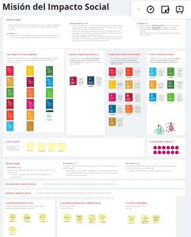Misión del Impacto Social