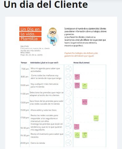 Un Día del Cliente