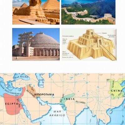 Timeline: Los grandes aportes de la civilizaciones fluviales de la antigüedad