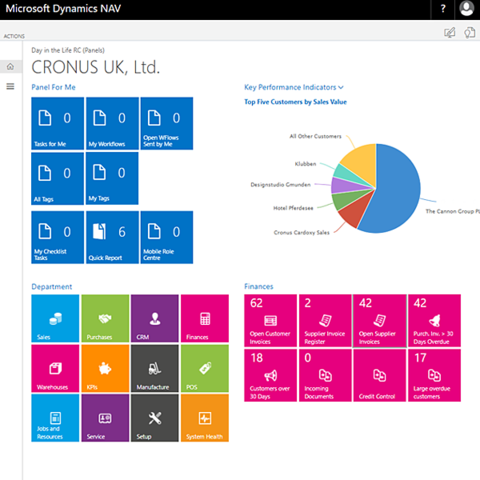 2018-Dynamics NAV 2018