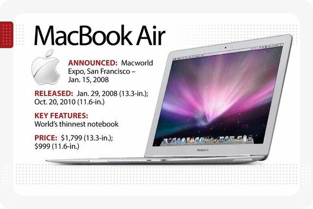 MacBook Air