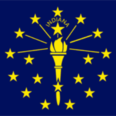 Timeline: 8th Grade Social Studies