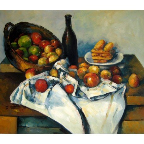 Cesto de manzanas - Cézanne