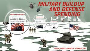 Military buildup (B-1 Bomber and MX missiles)