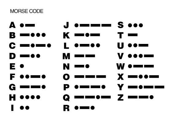 Use of Morse Code in Telegraph