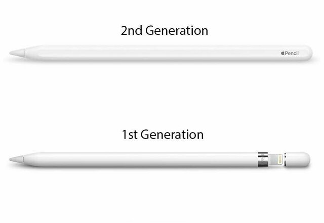Apple Pencil 2nd Generation
