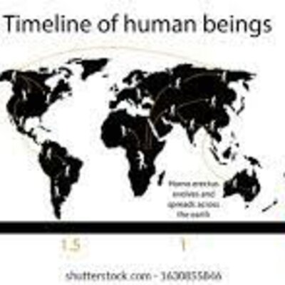 Timeline: Les etapes de l'historia