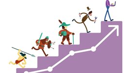 Timeline: Etapes de la Història i la seva cronologia