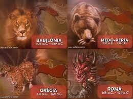 Sonho de Nabucodonosor em paralelo com visão de Daniel