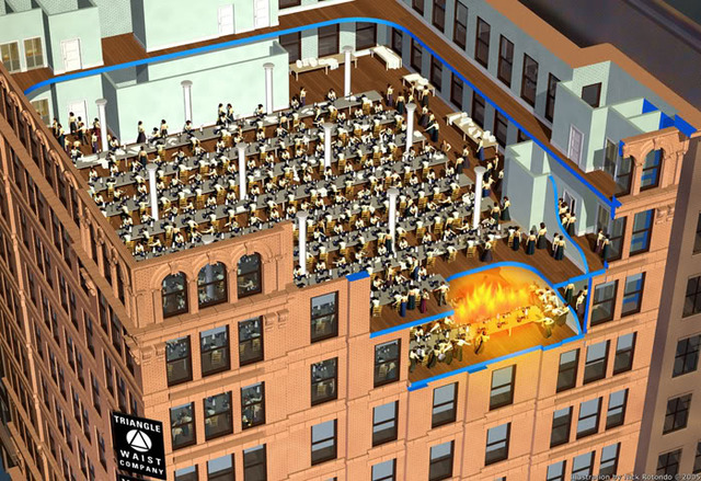 Triangle Shirtwaist Fire