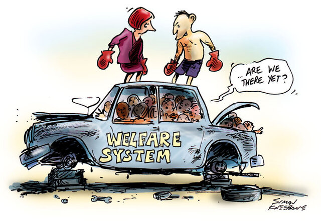 Welfare Systems