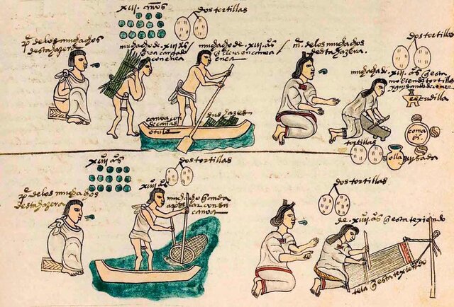 La educación Prehispánica