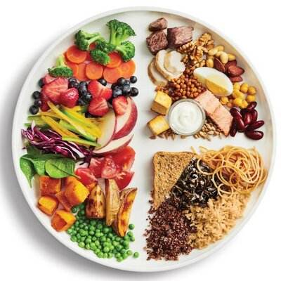 Timeline: SALUD INTEGRAL: DIETA DIARIA